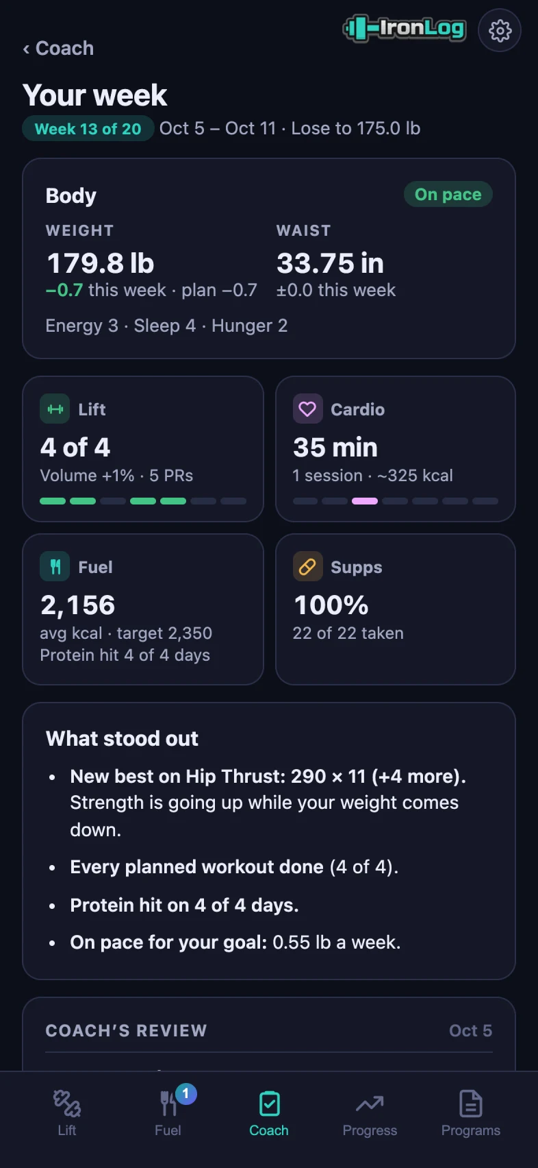MODE coach review screen