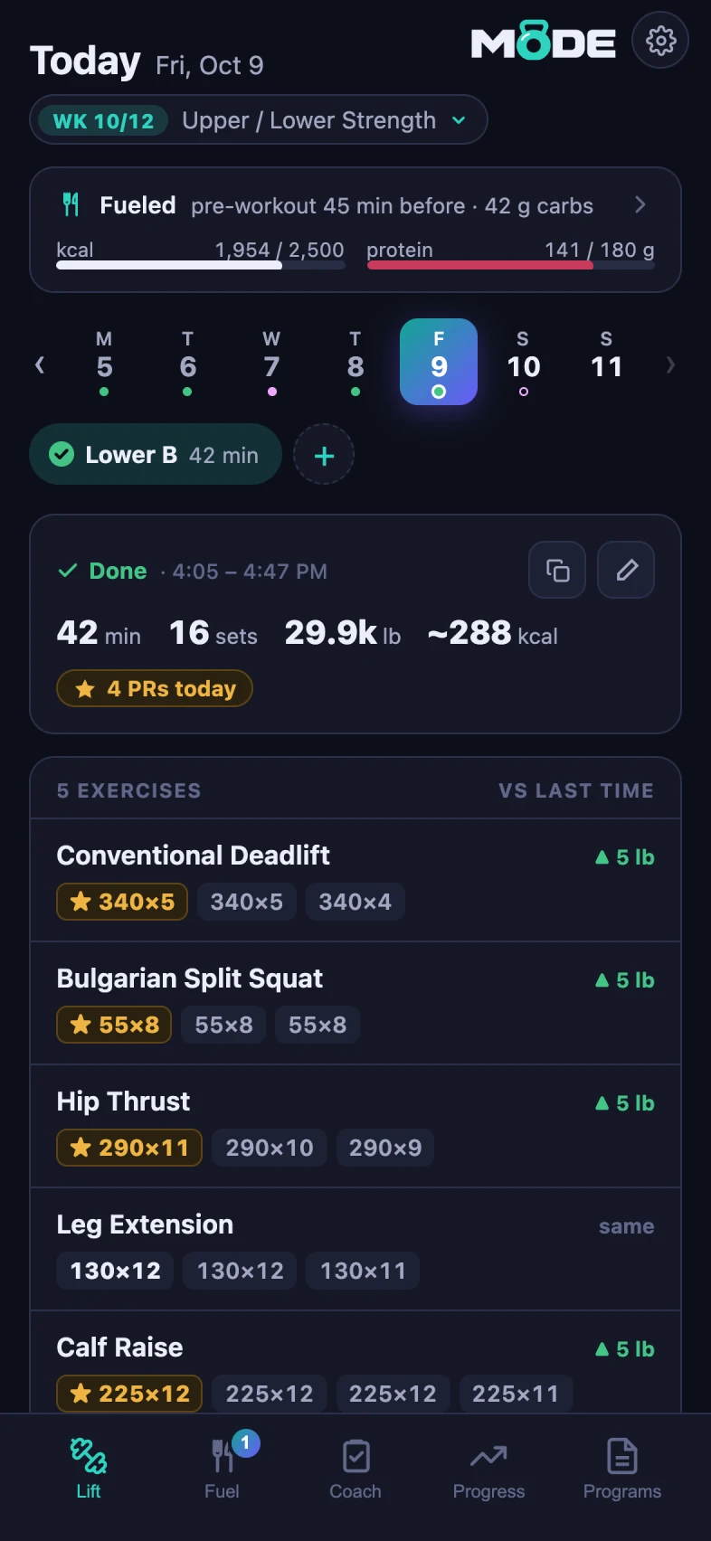 MODE lift today done screen